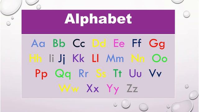 ABC смотреть онлайн