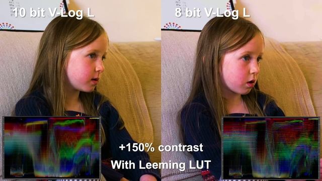 10bit Vs 8bit Colour. When NOT To Use 8bit, And Why.