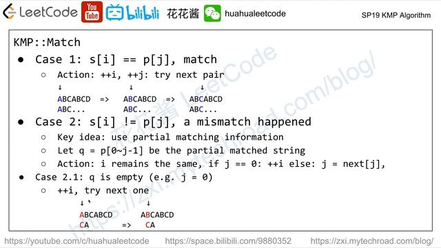 花花酱 KMP Algorithm - 刷题找工作 SP19 смотреть онлайн
