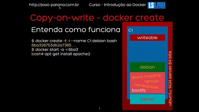 docker aula 04 parte2 copy on write 720p смотреть онлайн