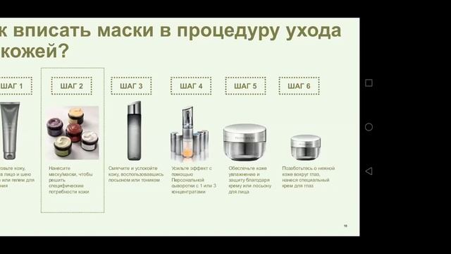 Мультимаскинг Е. Орлова + отзывы смотреть онлайн