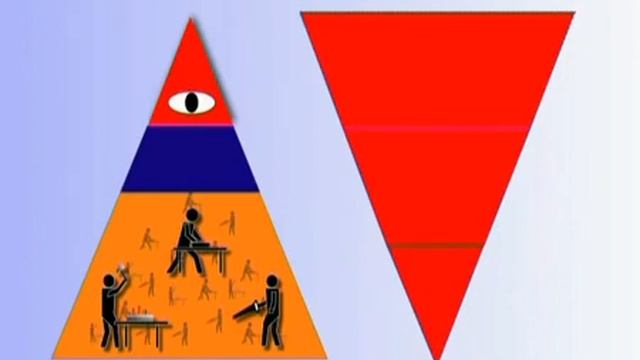 7.КОБ Толпо элитарная Система Часть 2 смотреть онлайн