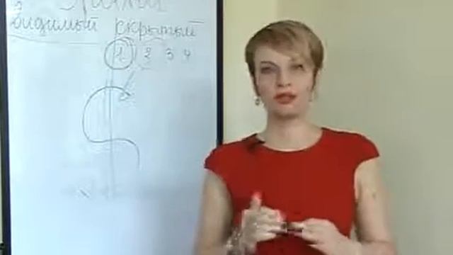 Авторский курс "Как рекламировать недвижимость?" Урок №7 смотреть онлайн