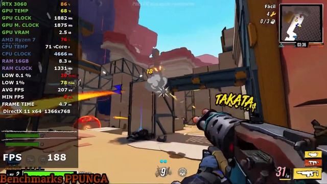 Ryzen 7 5800x  RTX 3060 12GB TEST, Roboquest Benchmarks