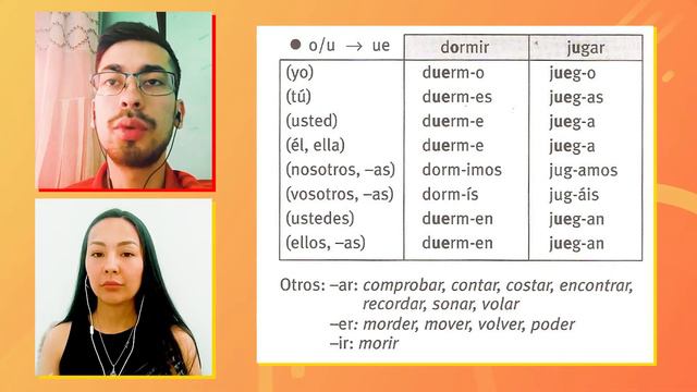 49 📖Presente de indicativo: verbos irregulares (1) 🇪🇸 Gramática de uso del Español смотреть онлайн