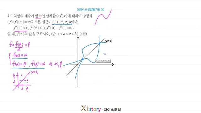 9-D-116/자이스토리/수학Ⅱ/2019(나)/ 9월/평가원 30 смотреть онлайн
