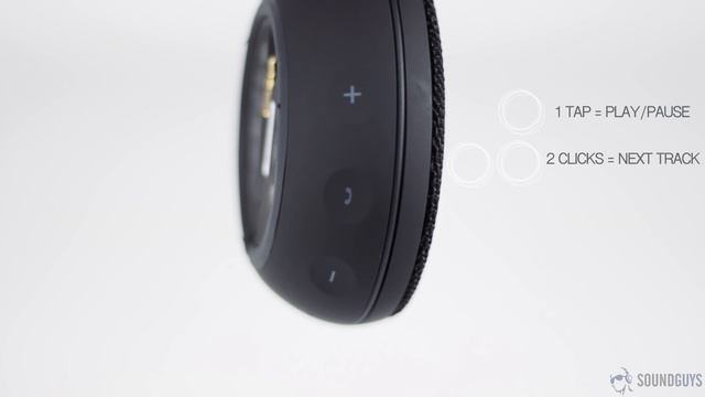 JBL Clip 2 Review смотреть онлайн