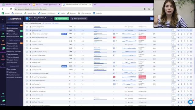 Chat GPT для ASO оптимизации приложений смотреть онлайн