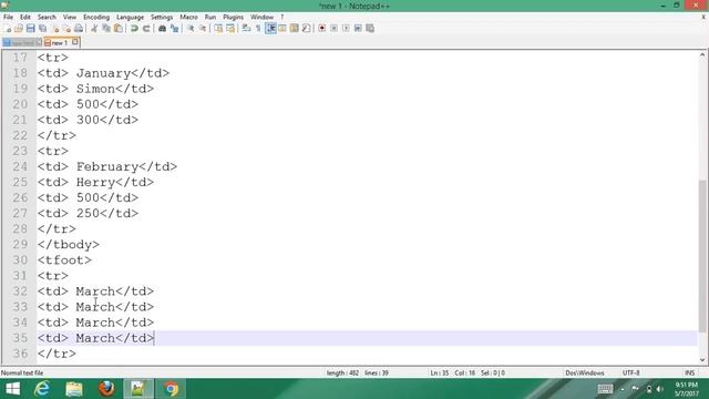 HTML table with thead tbody tfoot смотреть онлайн