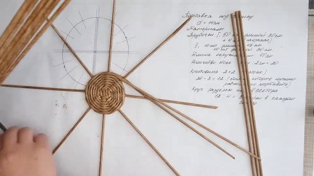 Подставка для чашки. Плетиние из газет для начинающих смотреть онлайн