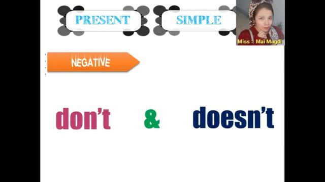 شرح نفي الجملة في زمن المضارع البسيط Present Simple Negative form 👩🏻🏫🤩 смотреть онлайн