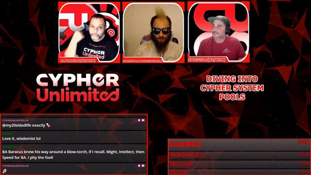 Diving into ability stat Pools in Cypher System смотреть онлайн