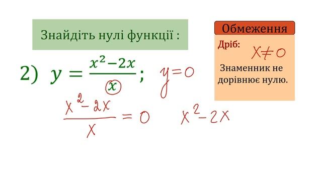 Знайдіть нулі функцій