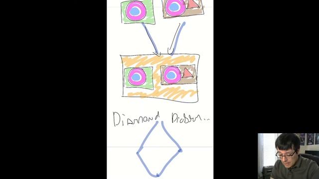 CS 202 Computer Science II: Fall 2021 Video 5 Livestream смотреть онлайн