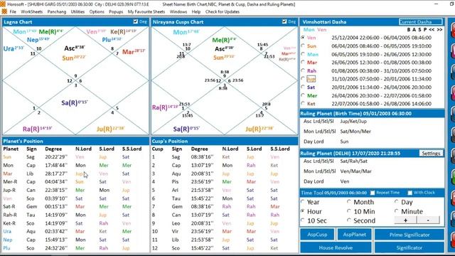 Most Accurate Technique For Birth Time Rectification BTR in KP Astrology, смотреть онлайн