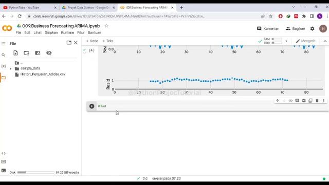 BUSINESS FORECASTING MENGGUNAKAN ARIMA #datascience #tutorial #machinelearning смотреть онлайн