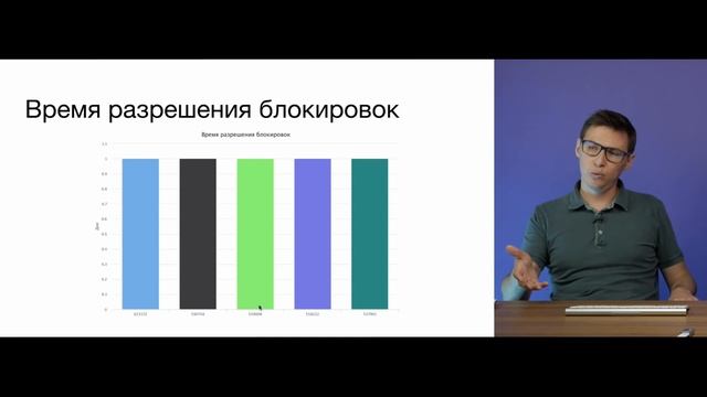 Как планировать и все успевать смотреть онлайн