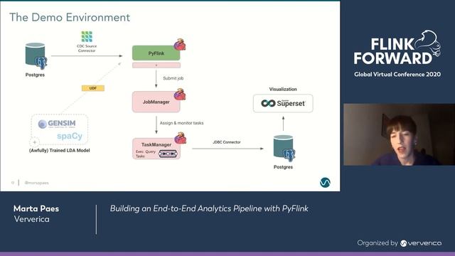 Building an End-to-End Analytics Pipeline with PyFlink смотреть онлайн