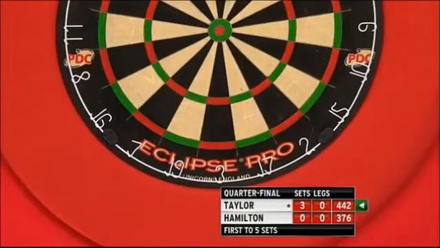 PDC World Darts Championships 2013 Quarter Finals Taylor VS Hamilton смотреть онлайн