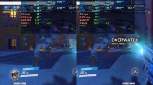 Ryzen 7 2700X Overclock vs Ryzen 3600 stock