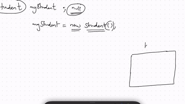 Understanding Reference Variables in Java | Theory смотреть онлайн