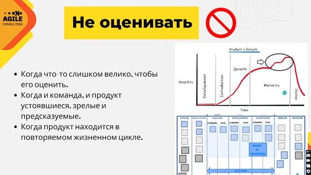 Планирование и оценка в Agile командах смотреть онлайн