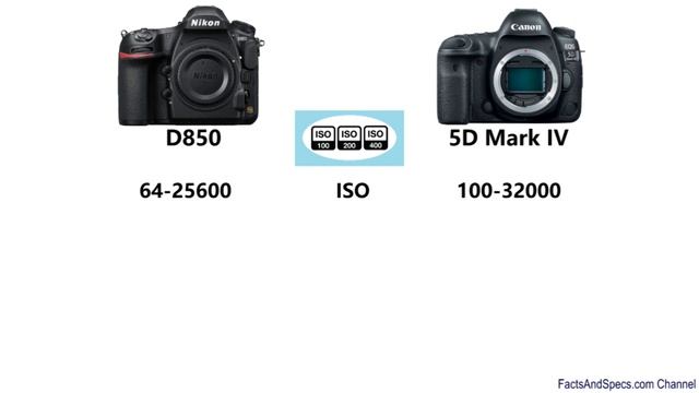 Nikon D850 vs Canon EOS 5D Mark IV смотреть онлайн