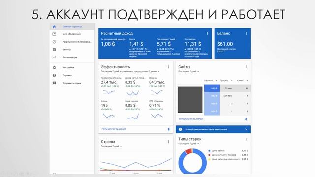 Монетизация YouTube канала через Google Adsense 2017 смотреть онлайн