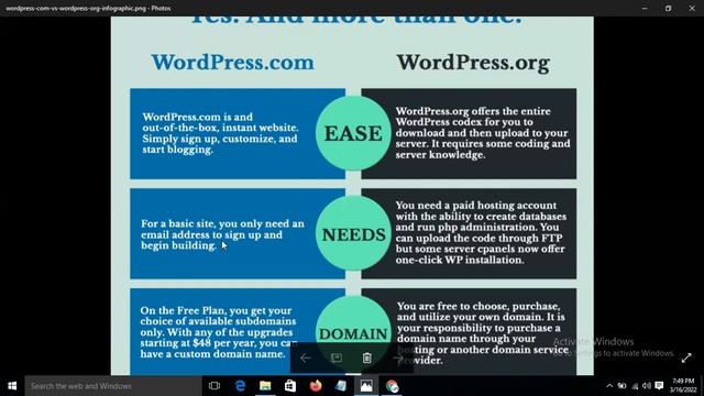 WordPress and SEO Part 1 | Join Free Classes On Zoom | Course By Mirza Abrar смотреть онлайн