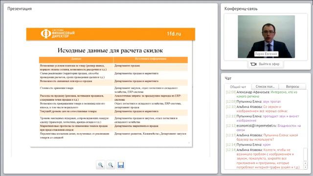 Какие данные необходимы для расчета скидок клиентам смотреть онлайн