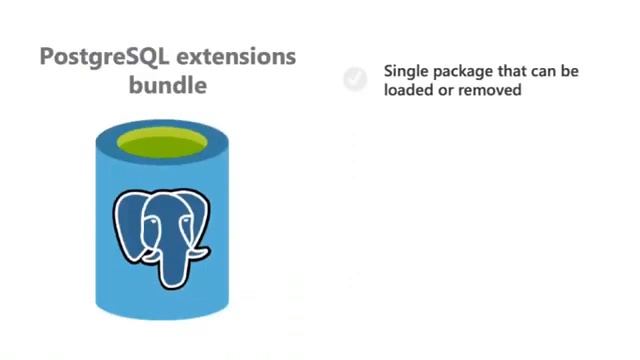 DP 900 | Azure Data fundamentals смотреть онлайн
