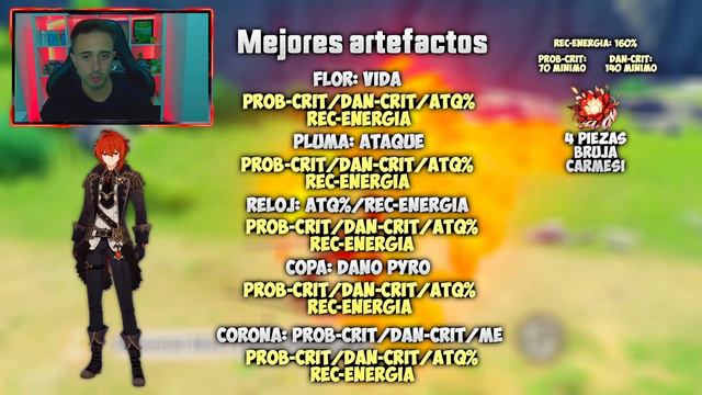 🔥NUEVA GUÍA de DILUC 100% BUILD COMPLETA! (MEJORES ARTEFACTOS MEJORES ESPADAS,EQUIPOS) genshin 2.8 смотреть онлайн
