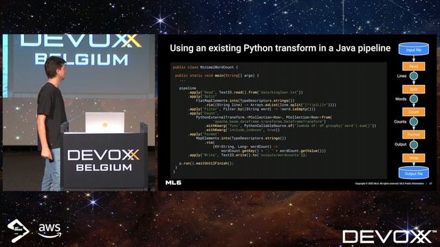Building ML workflows with Java, Python & Apacha Beam by Robbe Sneyders смотреть онлайн