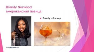 «Вкусные» английские имена. Учи английский по именам известных людей!