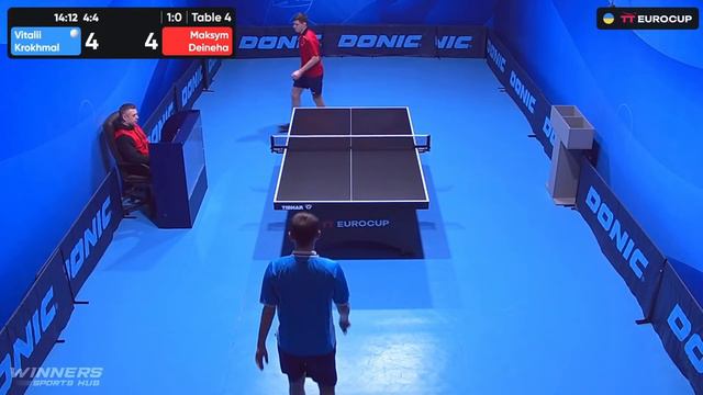 11:10 Vitalii Krokhmal - Maksym Deineha 27.01.2024 TT Euro.Cup Ukraine Master. TABLE 4 смотреть онлайн