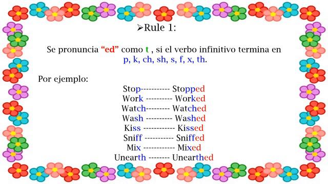 PRONUNCIATION FOR REGULAR VERBS IN THE PAST смотреть онлайн