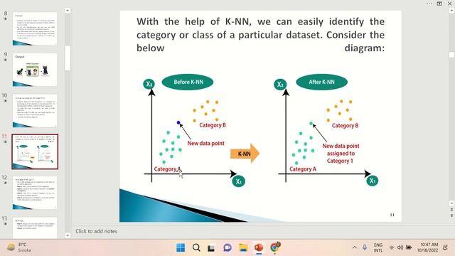 k nearest neighbor (KNN) algorithm in machine learning | Dr. Ronak Panchal смотреть онлайн
