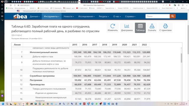 2023 10 25 19 33 10 05 АКАДЕМИЯ МОНОГРАФИЯ 2023 ДОРОШКО САМАРИНА ИСПАНКА2 05 смотреть онлайн