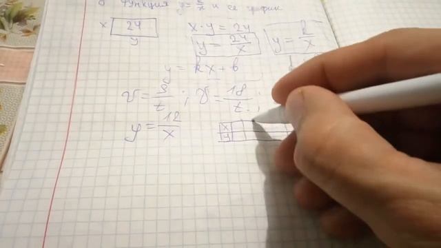 П. 8 Функция у=к/х и ее график - Алгебра 8 Макарычев смотреть онлайн