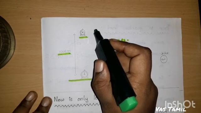 What is time? In Tamil смотреть онлайн