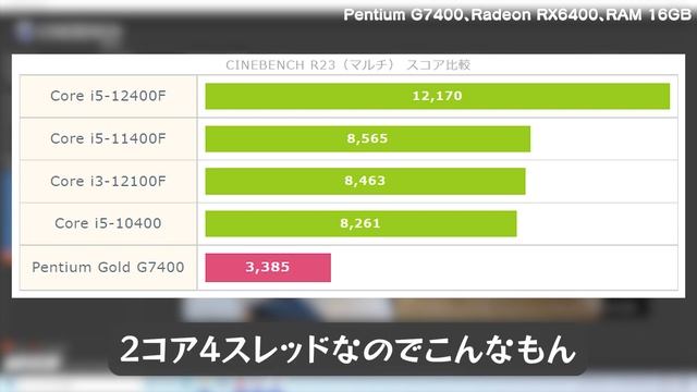 【激安】BTOより安い自作PCで人気ゲームを動かしたら想像以上に〇〇でした【Radeon RX 6400】 смотреть онлайн