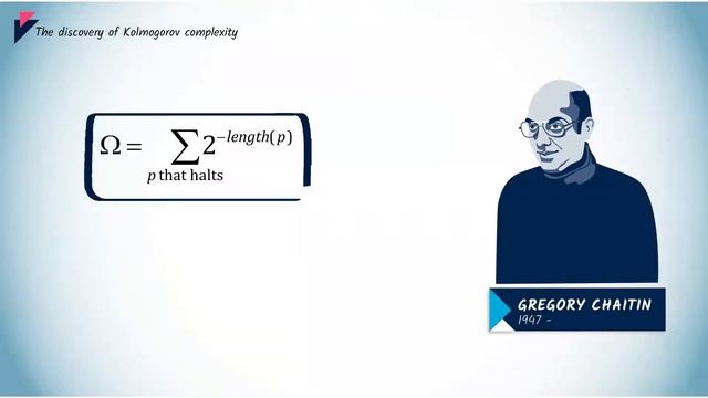 Kolmogorov Complexity explained in 5 minutes ? AIAI MOOC смотреть онлайн