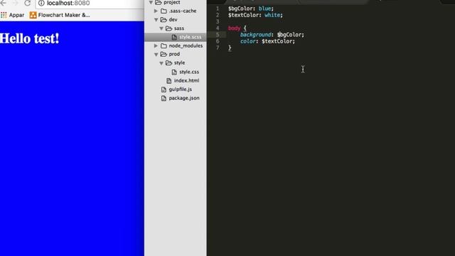 Finishing the workflow смотреть онлайн