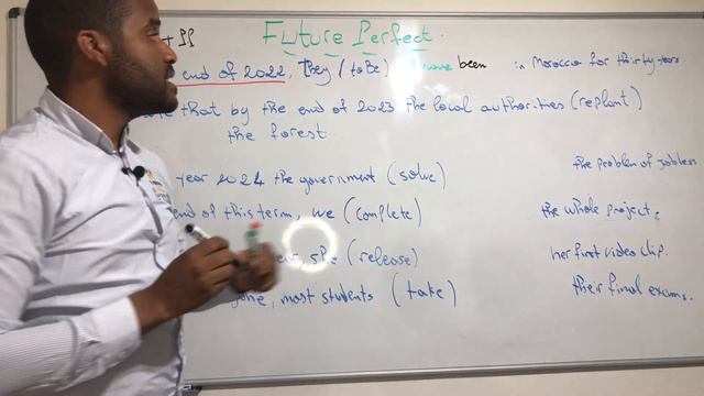 Future Perfect Tense смотреть онлайн