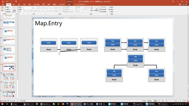 java 1822 【Java就业编程实战】1822 用Map Entry封装二元偶对象 смотреть онлайн