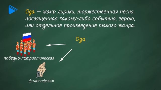 9 класс - Литература - М.В. Ломоносов: жизнь и творчество. Прославление мира, науки, Родины в одах смотреть онлайн