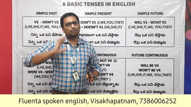 Present continuous and simple present | Tenses | Present time | Telugu to english easy! смотреть онлайн