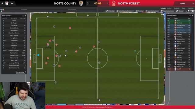 Rebuilding Notts County - S4-E6 Golden Generation! | Football Manager 2020 смотреть онлайн