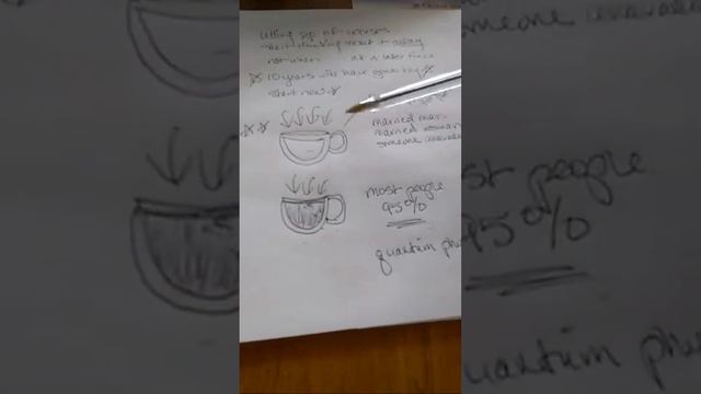 "Live" Oracle Card reading by Oracle Daphne, Discussion about manifesting (relationships, things!) смотреть онлайн