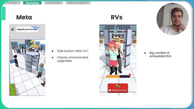 Homa Live - Hyper Casual Game Deconstructions with Oleksandr Lysenko смотреть онлайн